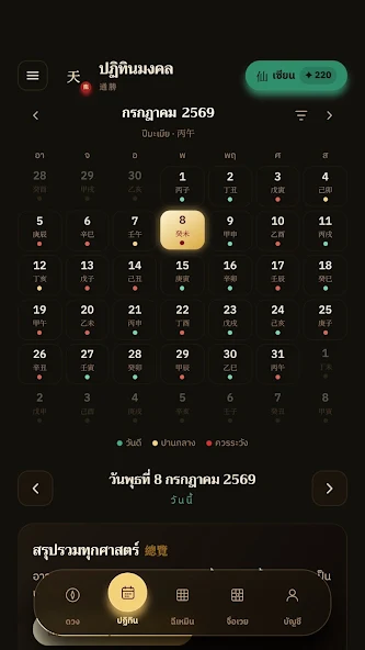 หน้าปฏิทินมงคลในแอป Tianji9 แสดงคะแนนรายวันของเดือนตัวอย่าง